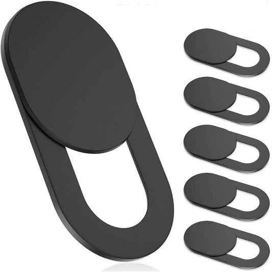 Camera Privacy Protection